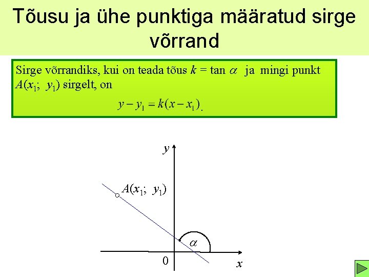 Tõusu ja ühe punktiga määratud sirge võrrand Sirge võrrandiks, kui on teada tõus k