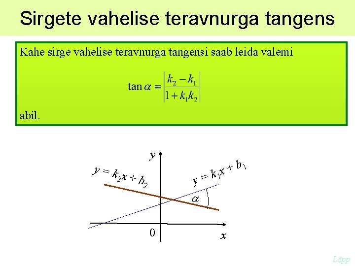 Sirgete vahelise teravnurga tangens Kahe sirge vahelise teravnurga tangensi saab leida valemi abil. y