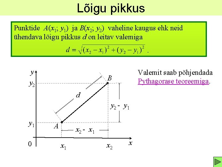 Lõigu pikkus Punktide A(x 1; y 1) ja B(x 2; y 2) vaheline kaugus