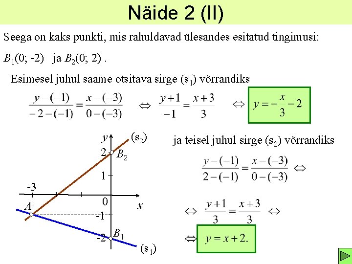 Näide 2 (II) Seega on kaks punkti, mis rahuldavad ülesandes esitatud tingimusi: B 1(0;