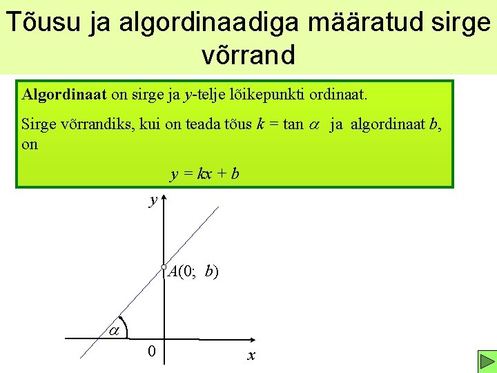 Tõusu ja algordinaadiga määratud sirge võrrand Algordinaat on sirge ja y-telje lõikepunkti ordinaat. Sirge