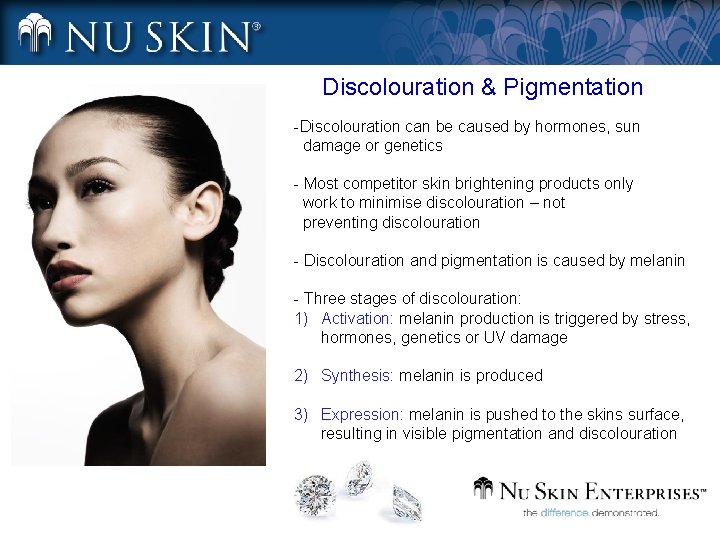 Discolouration & Pigmentation -Discolouration can be caused by hormones, sun damage or genetics -