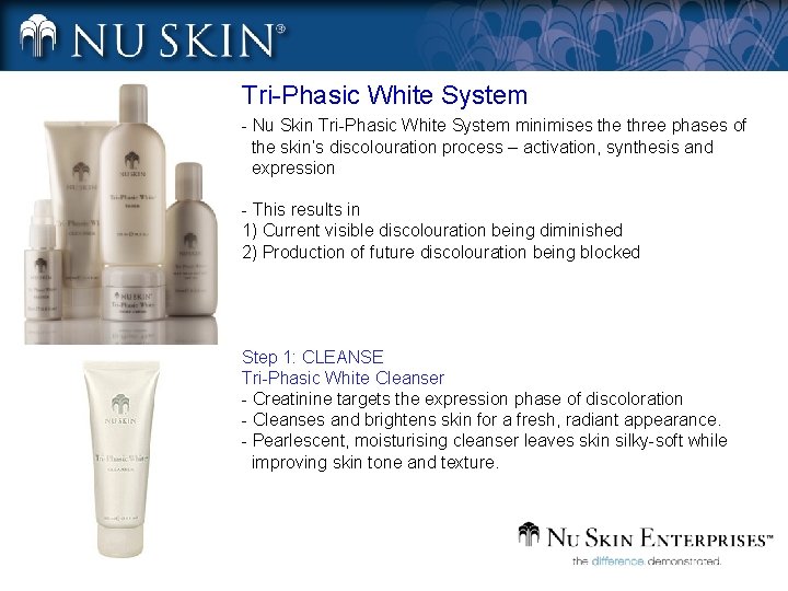 Tri-Phasic White System - Nu Skin Tri-Phasic White System minimises the three phases of