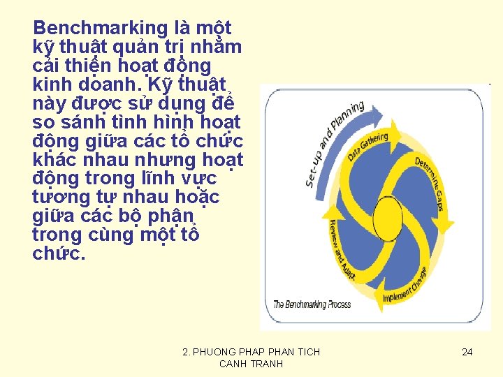 Benchmarking là một kỹ thuật quản trị nhằm cải thiện hoạt động kinh doanh.