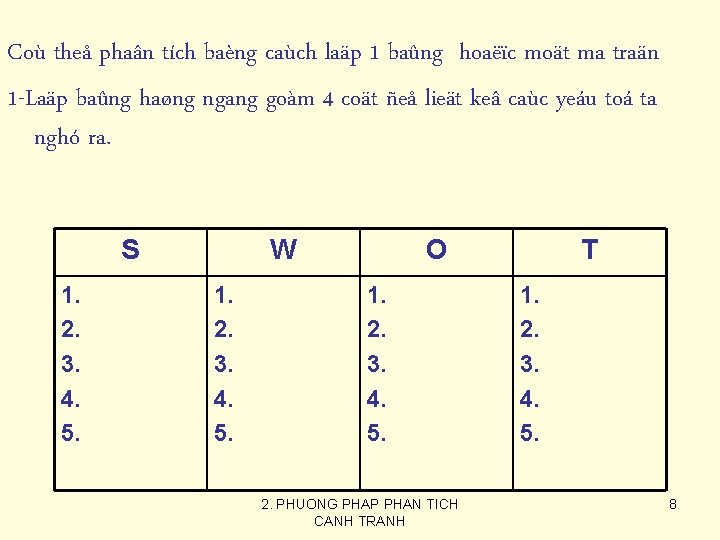 Coù theå phaân tích baèng caùch laäp 1 baûng hoaëïc moät ma traän 1