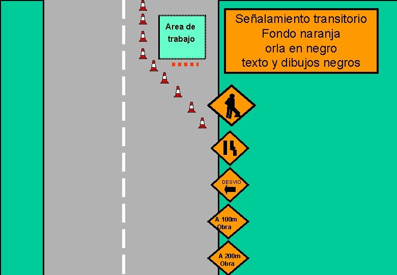 Area de trabajo Señalamiento transitorio Fondo naranja orla en negro texto y dibujos negros Area de trabajo Señalamiento transitorio Fondo naranja orla en negro texto y dibujos negros