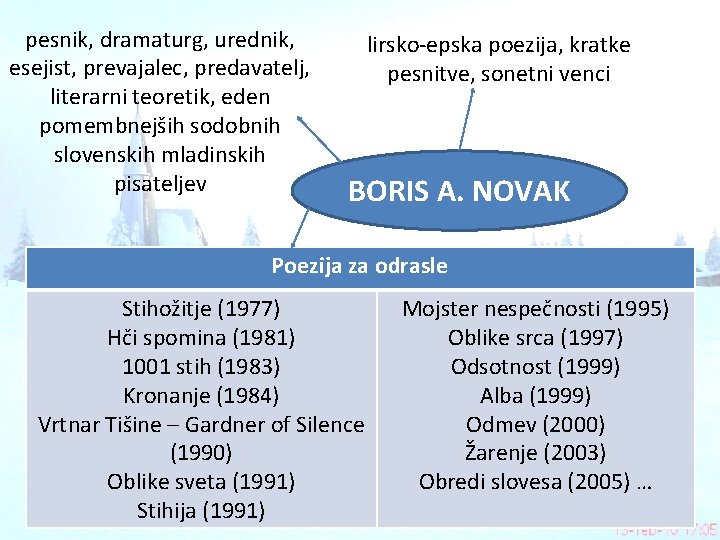 pesnik, dramaturg, urednik, esejist, prevajalec, predavatelj, literarni teoretik, eden pomembnejših sodobnih slovenskih mladinskih pisateljev