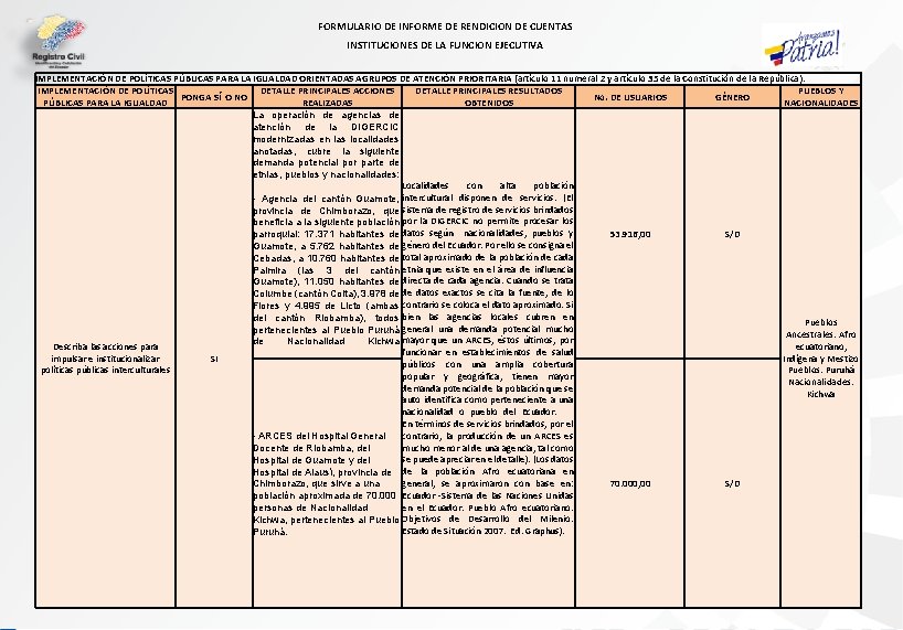 FORMULARIO DE INFORME DE RENDICION DE CUENTAS INSTITUCIONES DE LA FUNCION EJECUTIVA IMPLEMENTACIÓN DE