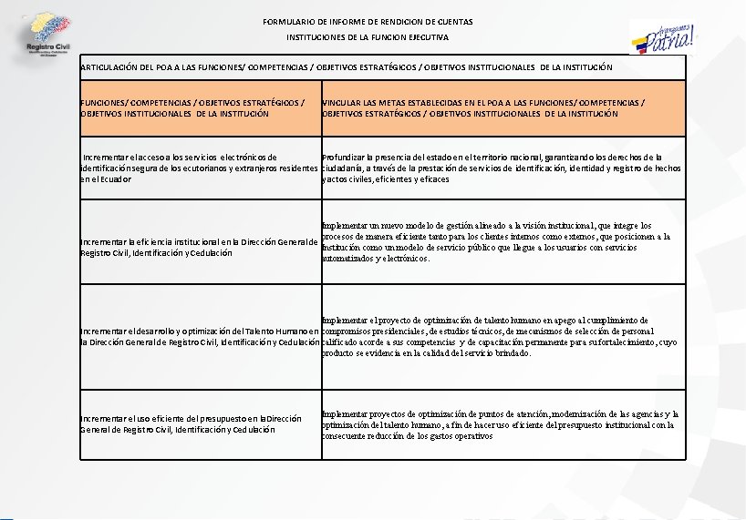 FORMULARIO DE INFORME DE RENDICION DE CUENTAS INSTITUCIONES DE LA FUNCION EJECUTIVA ARTICULACIÓN DEL