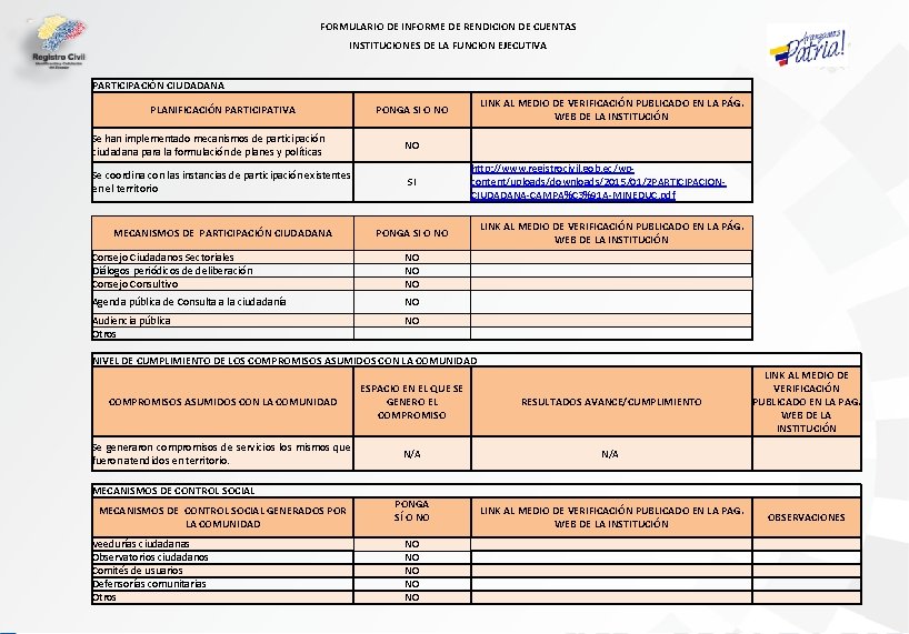 FORMULARIO DE INFORME DE RENDICION DE CUENTAS INSTITUCIONES DE LA FUNCION EJECUTIVA PARTICIPACIÓN CIUDADANA