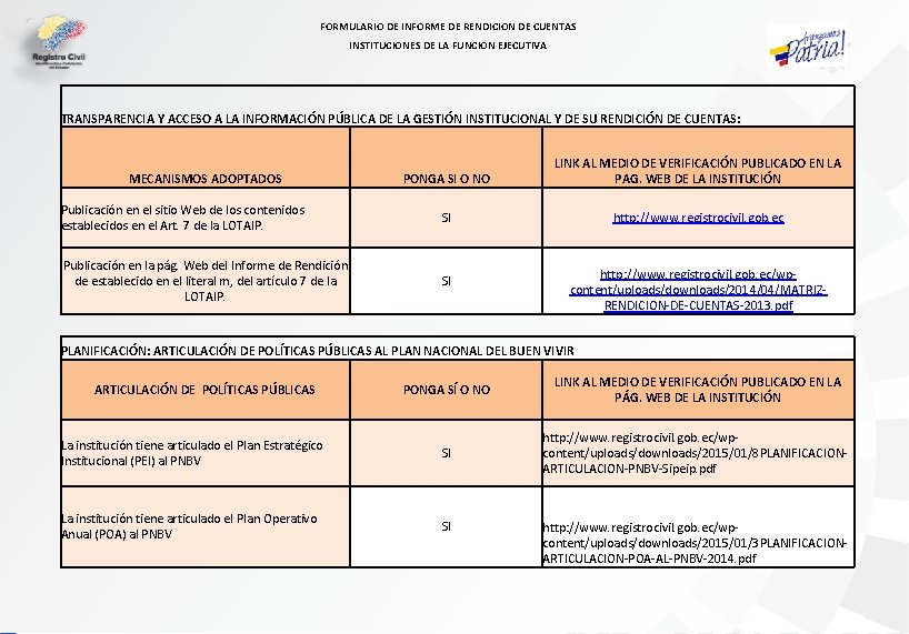 FORMULARIO DE INFORME DE RENDICION DE CUENTAS INSTITUCIONES DE LA FUNCION EJECUTIVA TRANSPARENCIA Y