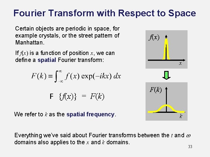 Fourier Transform with Respect to Space Certain objects are periodic in space, for example