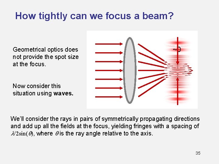 How tightly can we focus a beam? Geometrical optics does not provide the spot