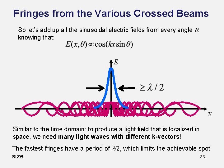 Fringes from the Various Crossed Beams So let’s add up all the sinusoidal electric
