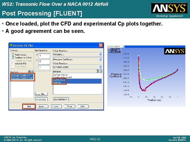 WS 2: Transonic Flow Over a NACA 0012 Airfoil Post Processing [FLUENT] Workshop Supplement