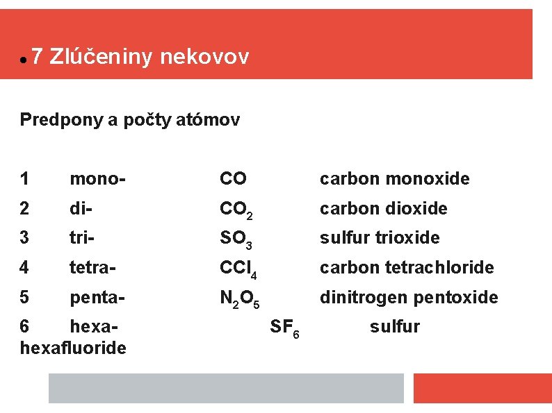  7 Zlúčeniny nekovov Predpony a počty atómov 1 mono- CO carbon monoxide 2