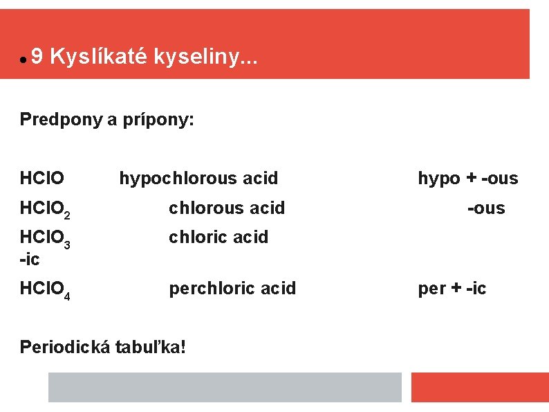  9 Kyslíkaté kyseliny. . . Predpony a prípony: HCl. O hypochlorous acid HCl.
