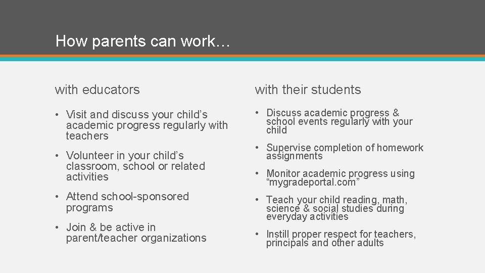 How parents can work… with educators with their students • Visit and discuss your