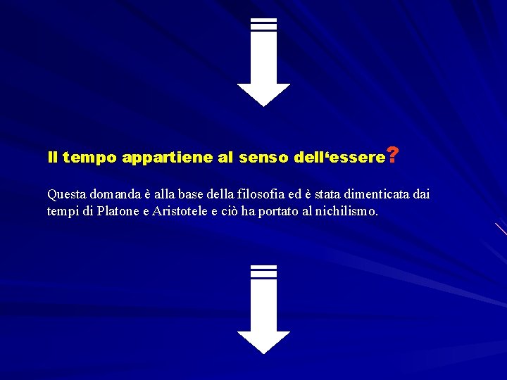 Il tempo appartiene al senso dell‘essere? Questa domanda è alla base della filosofia ed