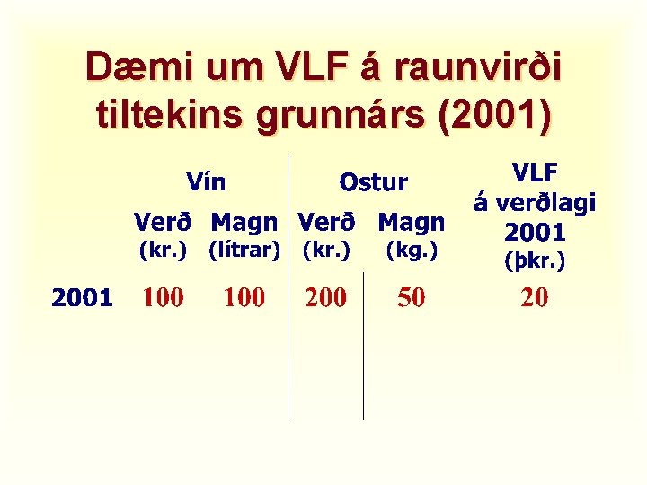 Dæmi um VLF á raunvirði tiltekins grunnárs (2001) 