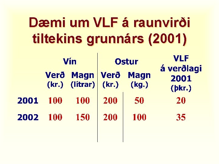 Dæmi um VLF á raunvirði tiltekins grunnárs (2001) Dæmi um VLF á raunvirði tiltekins grunnárs (2001)