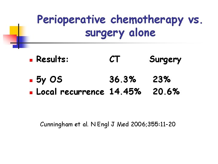 Perioperative chemotherapy vs. surgery alone n n n Results: CT 5 y OS 36.