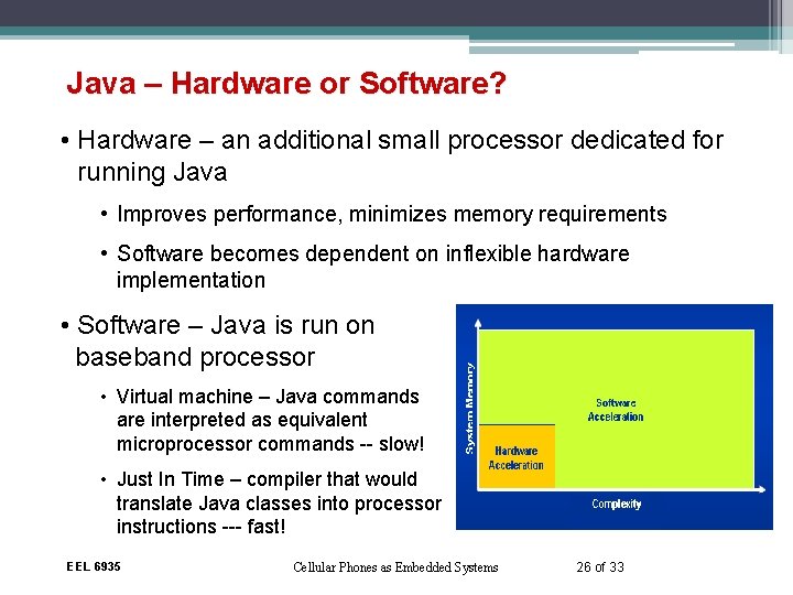 Java – Hardware or Software? • Hardware – an additional small processor dedicated for