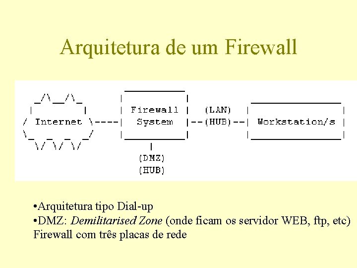Arquitetura de um Firewall • Arquitetura tipo Dial-up • DMZ: Demilitarised Zone (onde ficam
