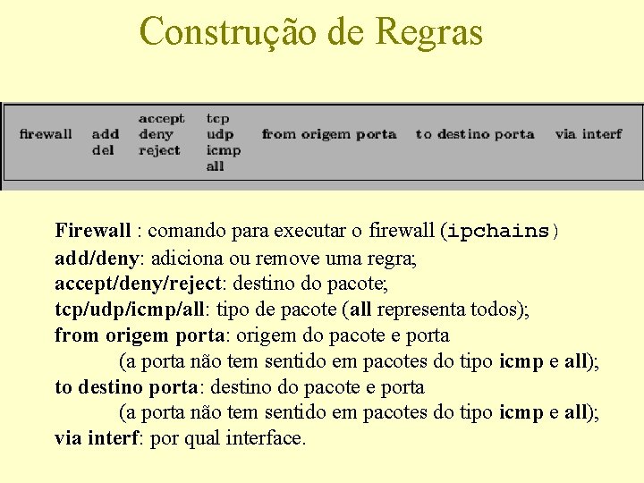 Construção de Regras Firewall : comando para executar o firewall (ipchains) add/deny: adiciona ou