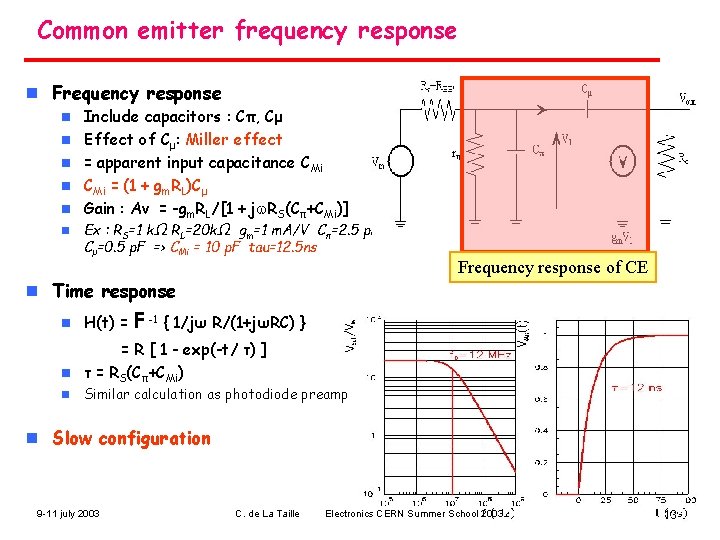 Common emitter frequency response n Frequency response n n n Include capacitors : Cπ,