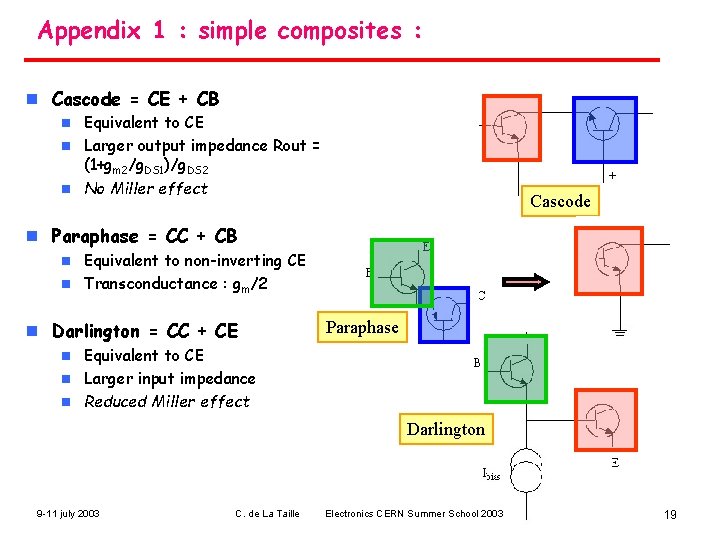 Appendix 1 : simple composites : n Cascode = CE + CB Equivalent to