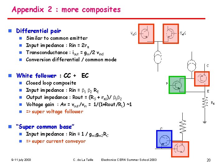 Appendix 2 : more composites n Differential pair Similar to common emitter n Input