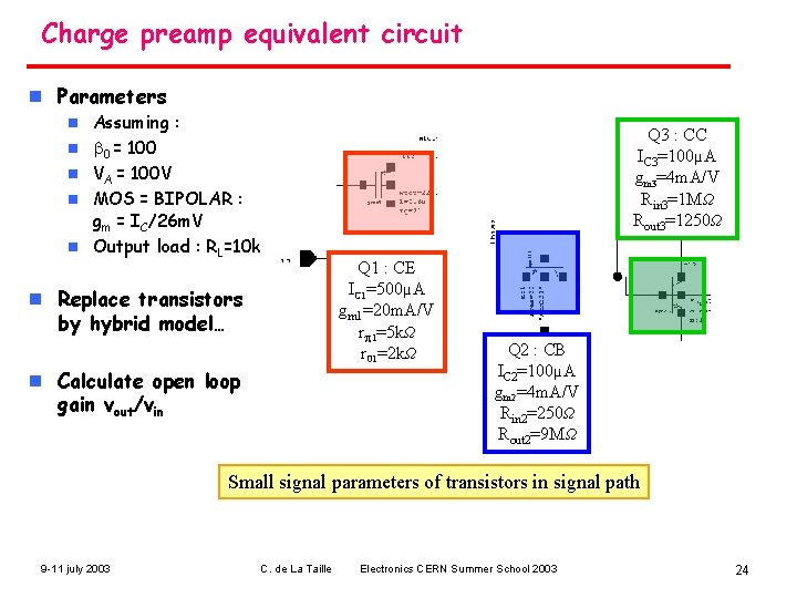 Charge preamp equivalent circuit n Parameters n n n Assuming : b 0 =