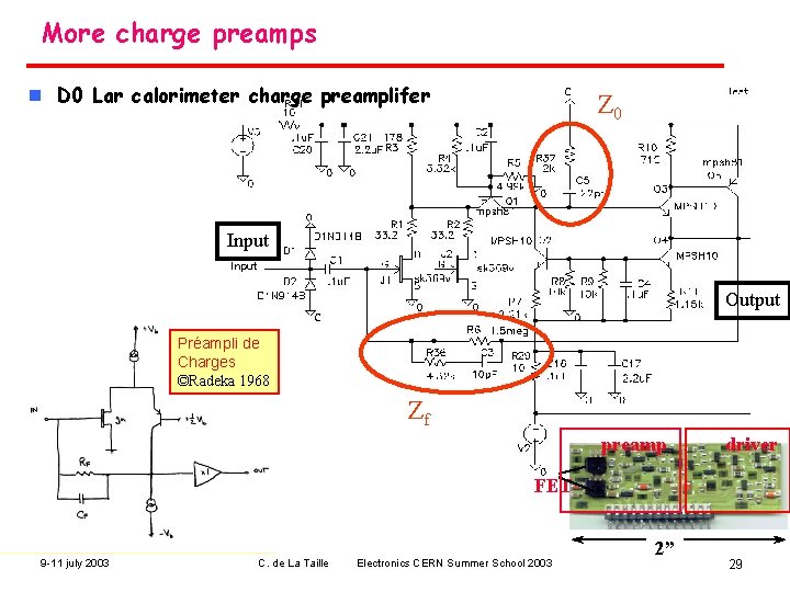 More charge preamps n D 0 Lar calorimeter charge preamplifer Z 0 Input Output