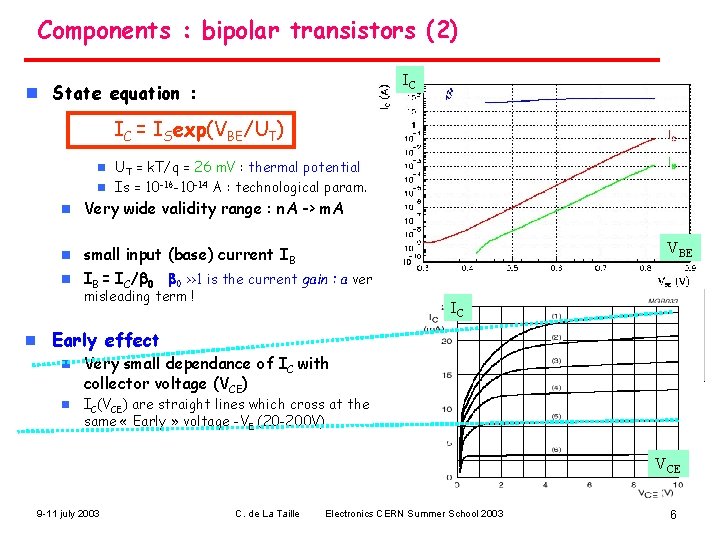 Components : bipolar transistors (2) IC n State equation : IC = ISexp(VBE/UT) n