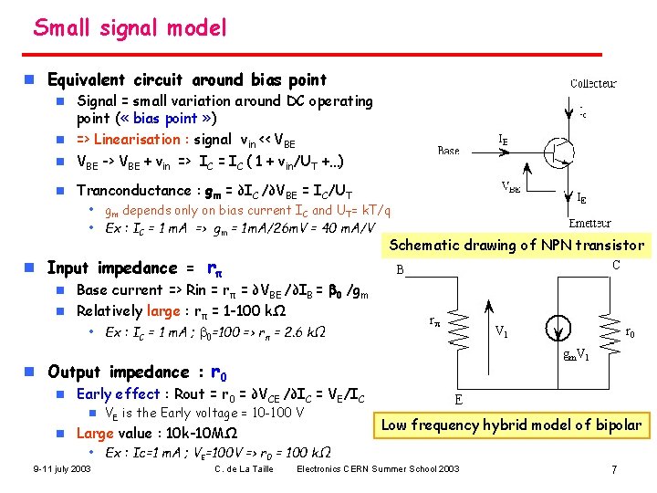 Small signal model n Equivalent circuit around bias point Signal = small variation around