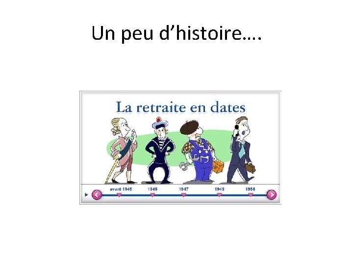 Un peu d’histoire…. 