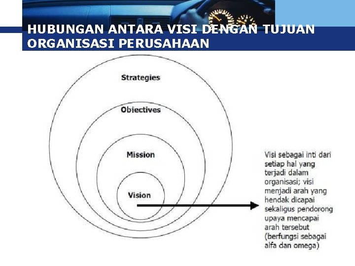 Cara merumuskan visi misi dan tujuan