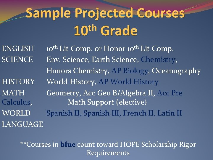 Sample Projected Courses th 10 Grade ENGLISH SCIENCE HISTORY MATH Calculus, WORLD LANGUAGE 10