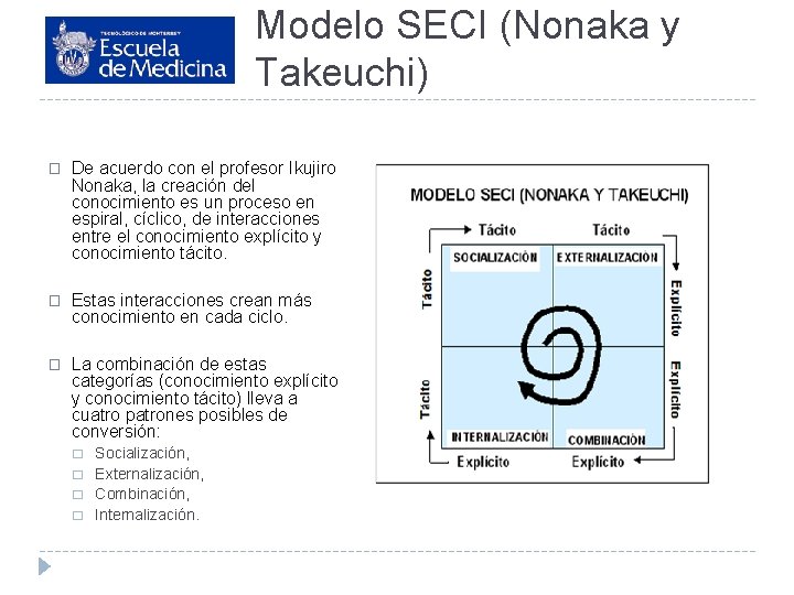 Modelo SECI (Nonaka y Takeuchi) � De acuerdo con el profesor Ikujiro Nonaka, la