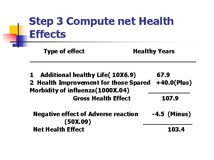 Step 3 Compute net Health Effects Type of effect Healthy Years ______________________ 1 Additional Step 3 Compute net Health Effects Type of effect Healthy Years ______________________ 1 Additional