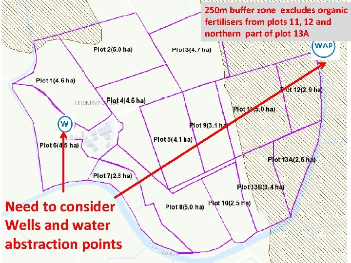 250 m buffer zone excludes organic fertilisers from plots 11, 12 and northern part