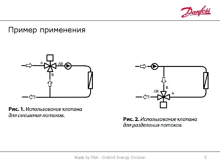 Пример применения Made by PEA - District Energy Division 5 