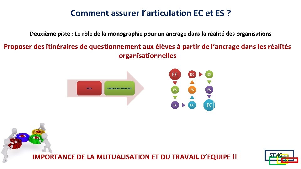 Comment assurer l’articulation EC et ES ? Deuxième piste : Le rôle de la Comment assurer l’articulation EC et ES ? Deuxième piste : Le rôle de la