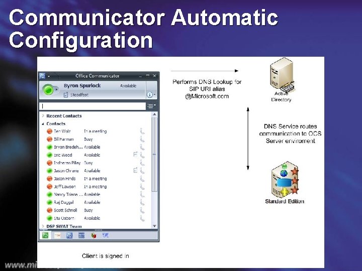 Communicator Automatic Configuration 