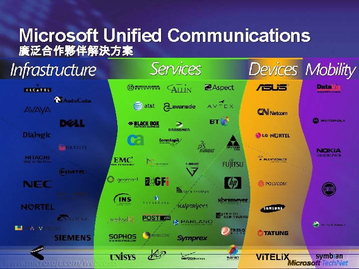 Microsoft Unified Communications 廣泛合作夥伴解決方案 