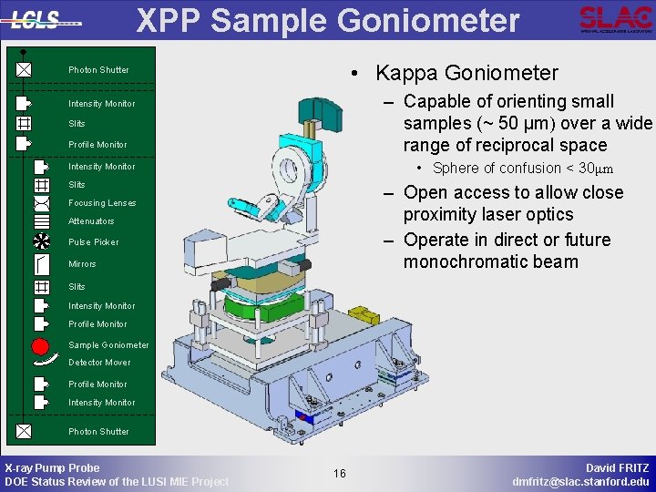 XPP Sample Goniometer Photon Shutter • Kappa Goniometer – Capable of orienting small samples