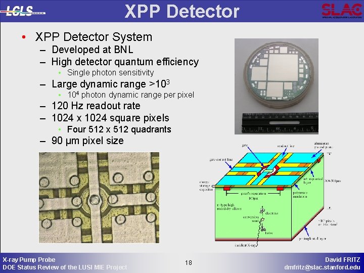 XPP Detector • XPP Detector System – Developed at BNL – High detector quantum
