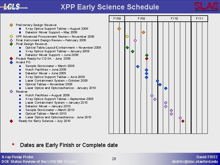 XPP Early Science Schedule FY 08 FY 09 FY 10 FY 11 Preliminary Design