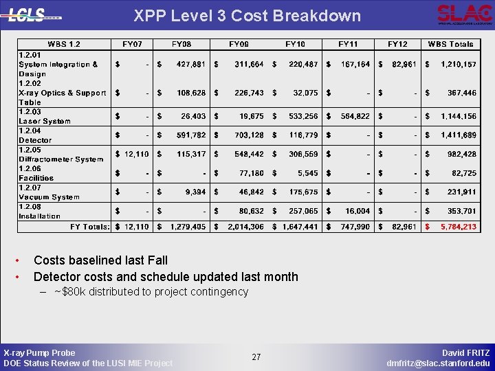 XPP Level 3 Cost Breakdown • • Costs baselined last Fall Detector costs and